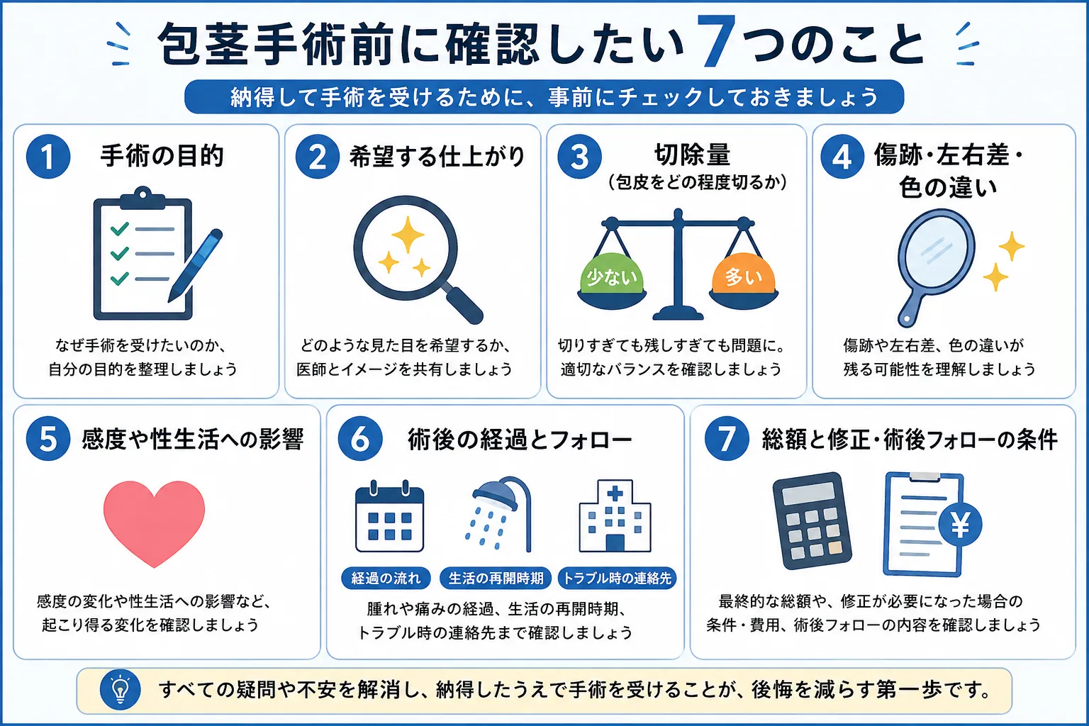 包茎手術で後悔するのはなぜ?|失敗を避けるために手術前に確認したいこと