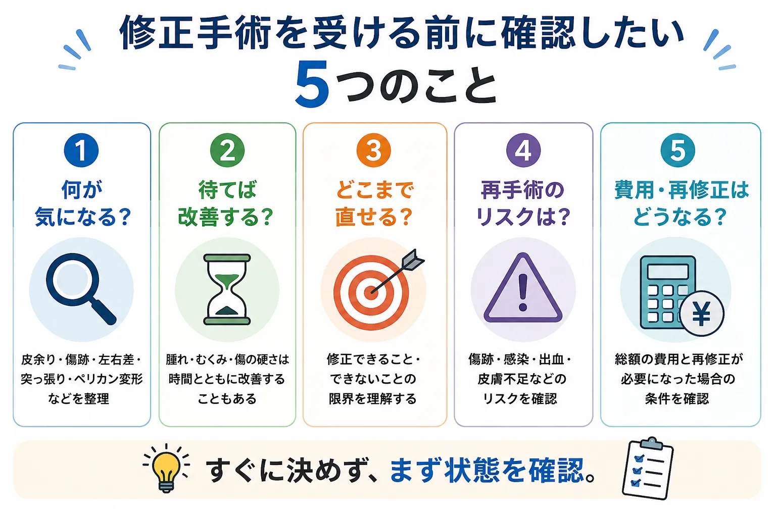 包茎手術の修正手術とは?再手術を検討するケースとできることを医師が解説